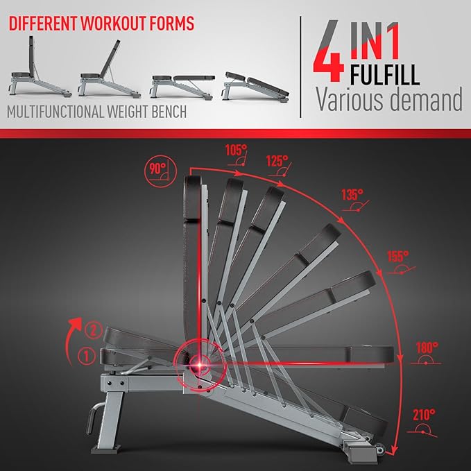 JOROTO MD80 Adjustable Weight Bench, 1000LB Capacity Heavy Duty Strength Training Bench for Home Gym, Flat/Incline/Decline Utility Workout Bench Press with Wheels & Extended Backrest