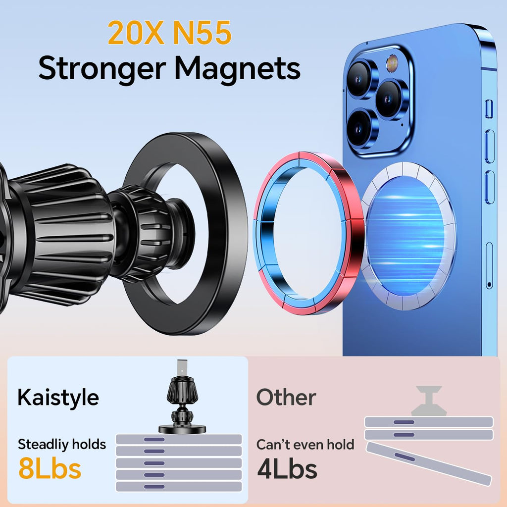 MagSafe Car Mount — 20 Strong Magnets Magnetic Dashboard Phone Holder for iPhone 17/16/15/14