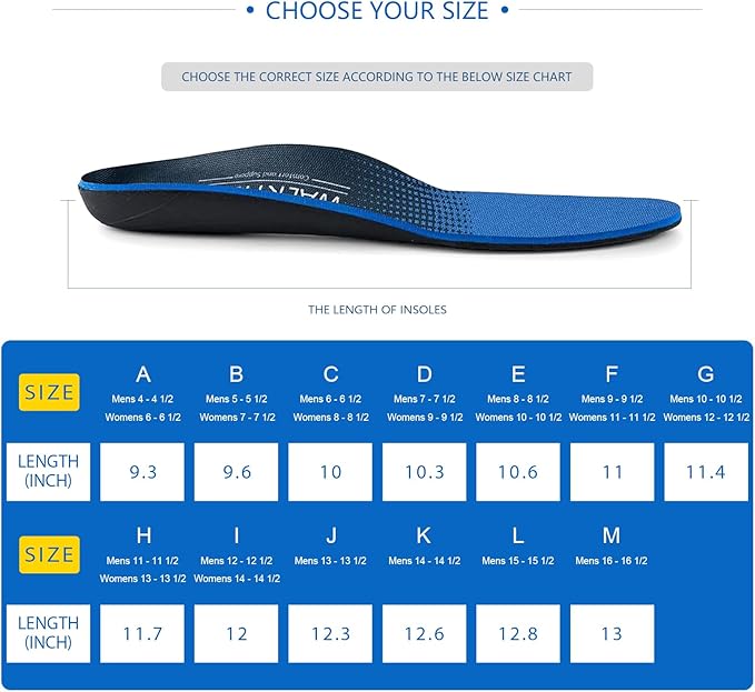 Plantar Fasciitis Relief - Arch Support Insoles for Men Women, Shoe Inserts for Flat Feet, Orthotic Shoe Insoles All-Day Energy and Comfort with Every Step (Mens 12-12 1/2 | Womens 14-14 1/2)