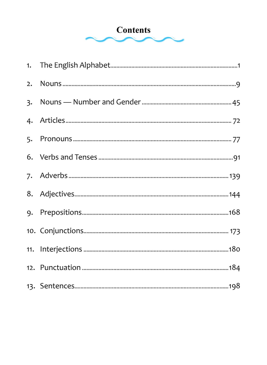 English Grammar For Beginners.