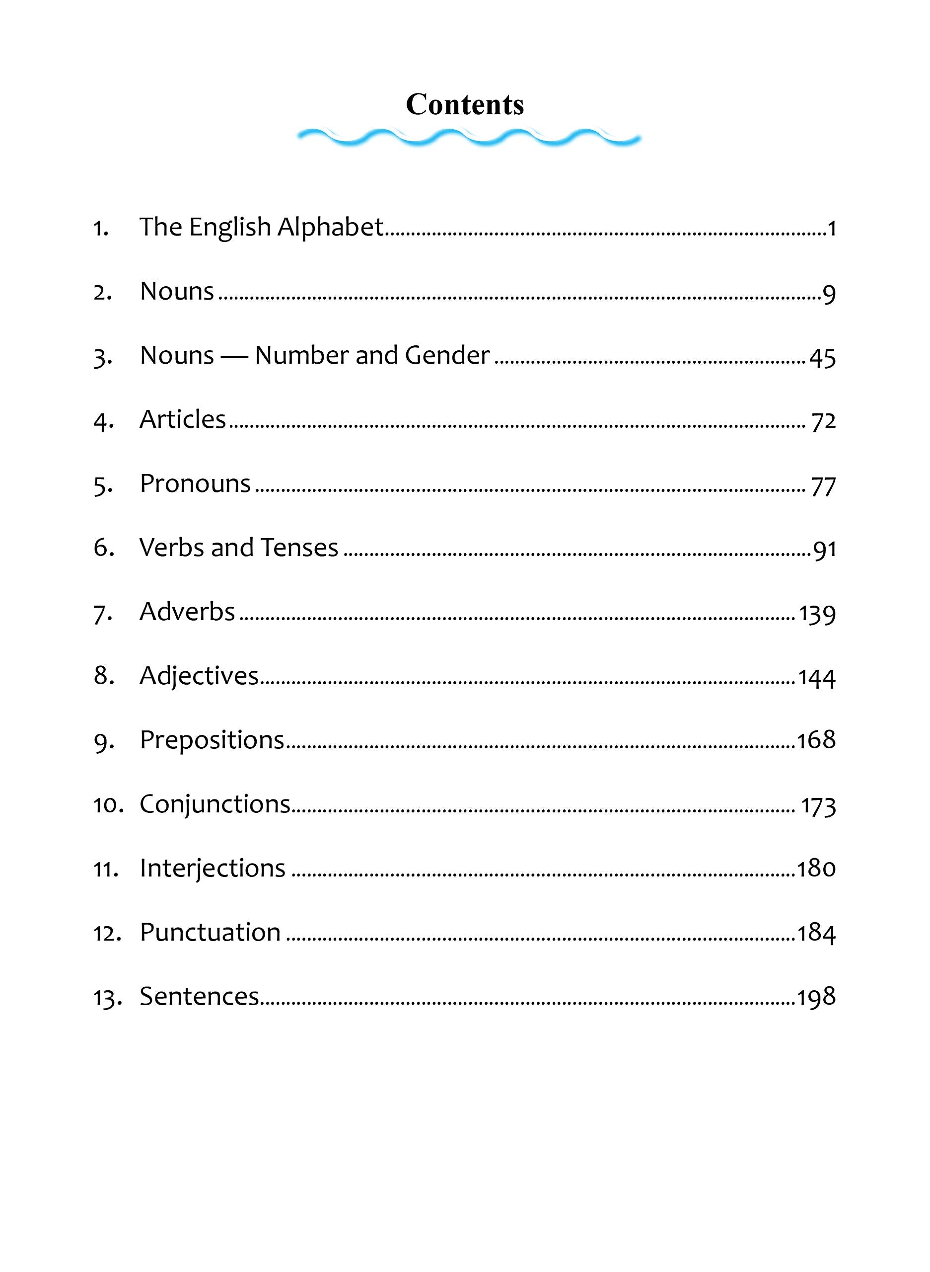 English Grammar For Beginners.