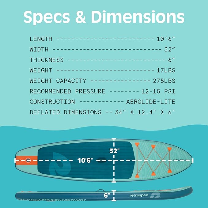 Retrospec Weekender Inflatable Stand Up Paddle Board Includes Paddle, Pump, and Accessories 10’6” Lightweight iSUP, Puncture Resistant Inflatable Paddle Board for Adults
