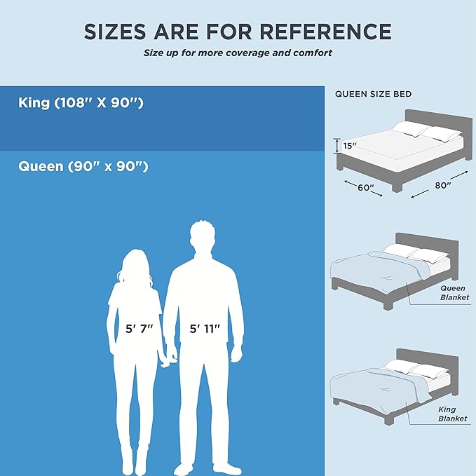 Bedsure Summer Cooling Blanket Queen Size for Hot Sleepers with Sports Mesh Design, Arc-Chill Q-Max 0.4 Lightweight Breathable Ice Cold Blanket for Night Sweats, 90 x 90 Inches, Mesh Beige
