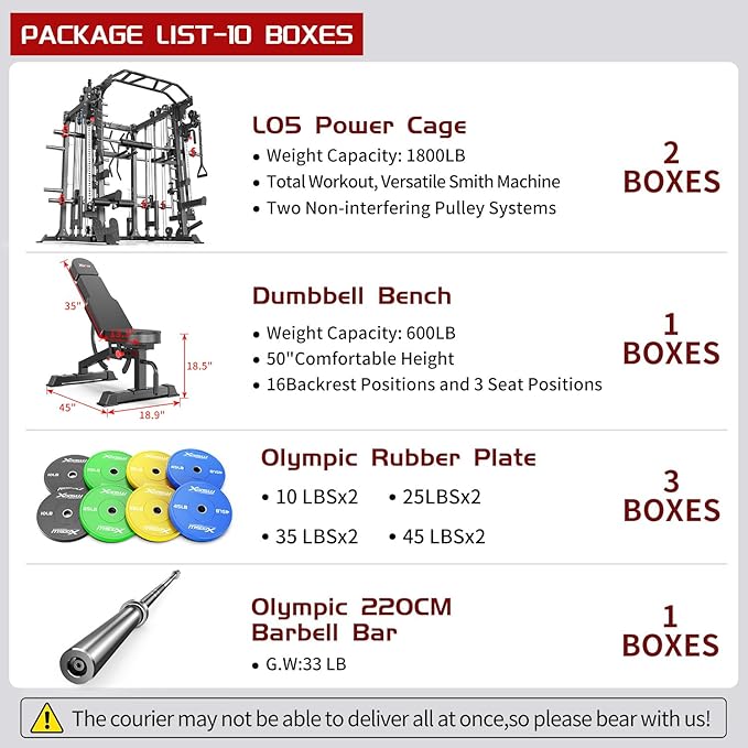 Power Cage,1600lbs Multi-Function Power Rack with Adjustable Cable Crossover System and More Training Attachment, Weight Cage for Home Gym