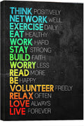 Motivational Canvas Wall Art Think Positively Mindset -Inspirational Office Wall Art Poster Quotes - Canvas Artwork Picture Print Framed for Home Office Bathroom Bedroom Wall Decor -12"x16"