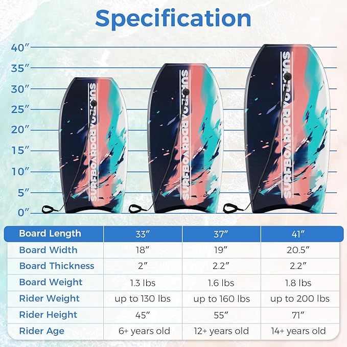 KOTEK 33/37/41 Inch Body Board with Wrist Leash, EPS Core, Dual Channel, HDPE Slick Bottom, Bodyboard for All Skill Levels & Wave Conditions