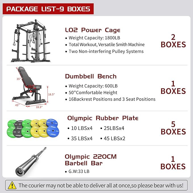 Power Cages Multi-Purpose Squat Rack with Cable Crossover System, Matching Weight Bench, Olympic Barbell Weight Set for Garage and Home Gyms