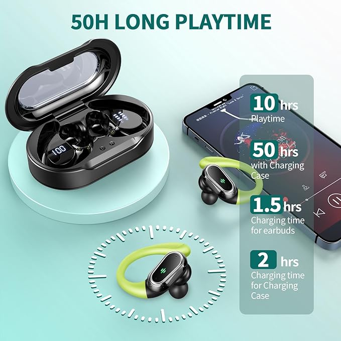 Wireless Earbuds, 2025 Bluetooth 5.4 Headphones Sport, Bluetooth Earbuds with ENC Noise Canceling Mic, 50H Stereo Wireless Headphones IP7 Waterproof with Earhooks, Dual LED Display for Workout/Running