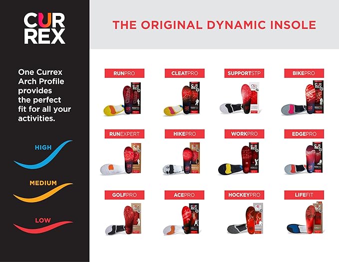 CURREX RunPro Insoles for Running Shoes – Arch Support Inserts to Help Reduce Fatigue, Prevent Injuries & Boost Performance – for Men & Women – Low Arch, XS