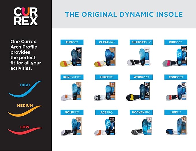 CURREX RunPro Insoles for Running Shoes – Arch Support Inserts to Help Reduce Fatigue, Prevent Injuries & Boost Performance – for Men & Women – High Arch, Large