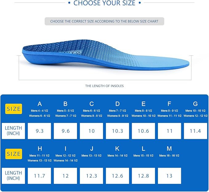 Plantar Fasciitis Feet Insoles Arch Supports Orthotics Inserts Relieve Flat Feet, High Arch (Mens 11-11 1/2 | Womens 13-13 1/2)