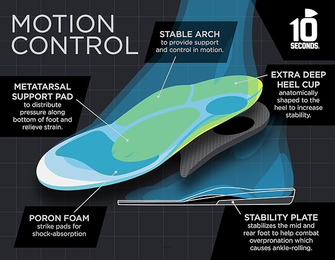 10 Seconds 3210 Motion Control Shoe Insoles, M 7, W 9