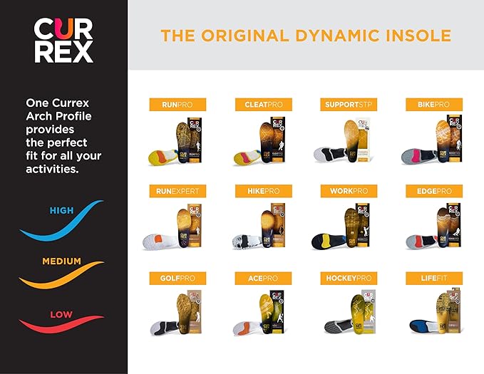 CURREX RunPro Insoles for Running Shoes – Arch Support Inserts to Help Reduce Fatigue, Prevent Injuries & Boost Performance – for Men & Women – Medium Arch, Medium Size