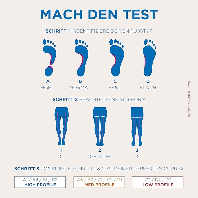 CURREX RunPro Insoles for Running Shoes – Arch Support Inserts to Help Reduce Fatigue, Prevent Injuries & Boost Performance – for Men & Women – Low Arch, XS