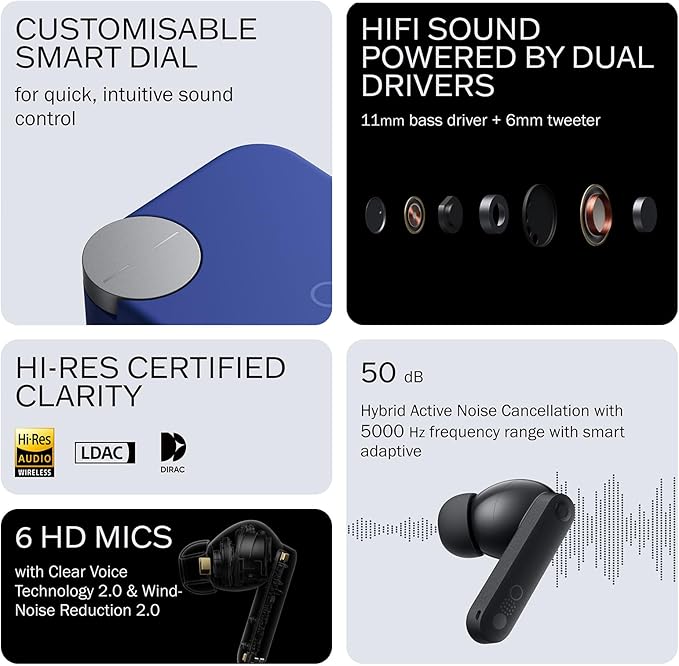 CMF Buds Pro 2 Wireless Earbuds, Hi-Res Audio with LDAC, 50 dB Hybrid Noise Cancelling Earbuds, Ultra Bass Technology, Bluetooth 5.3, 43H Play Time with Charging Case, 6 HD Mics Headphones, Blue