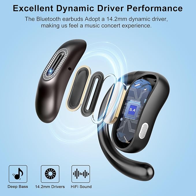 Open Ear Headphones, Bluetooth 5.4 Wireless Earbuds, 50H, Air Conduction Ear buds, HD Stereo Bass Over Ear Earphones with Earhooks, Ultra-Comfort Secure Fit, IPX7 Waterproof Headset for Working Sports