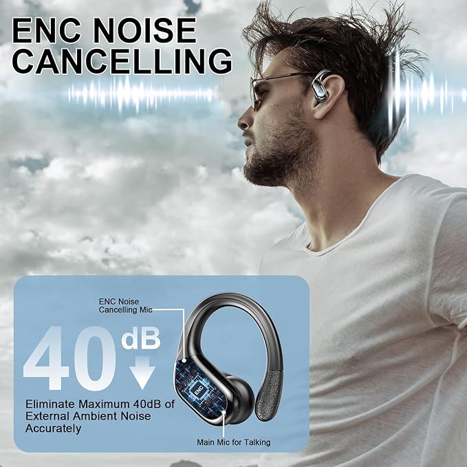 Wireless Earbuds, Sport Bluetooth 5.4 Headphones 2025 New Bluetooth Earbuds with 75Hrs Stereo, 4 ENC Mic, Noise Canceling Over-Ear Buds with Earhooks, IP7 Waterproof Earphones for Workout/Running/Gym