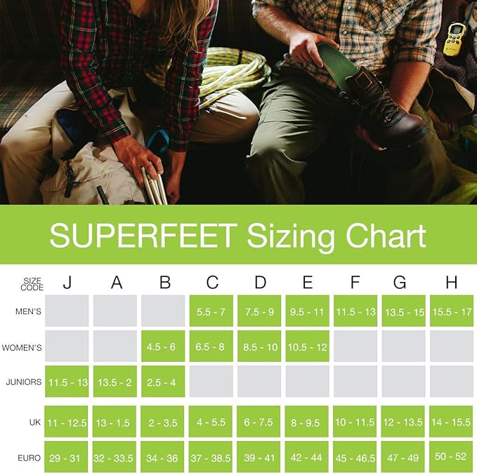 Superfeet Hockey Cushion Insoles - Foam Shoe Inserts for Skates - Professional Grade - Skate Size 7-8