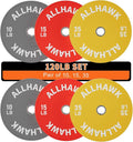 Colored Olympic Weight Plates, 2-inch Rubber Bumper Plate Set for Home Gym Barbell Weight Lifting and Strength Training