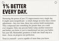 1% Better Every Day Gym Motivational Wall Art Banner Dorm Posters Gifts for Guys Men Women Gym Flag Decor for Home Gym Bedroom Workout Room 30x20 Inchs