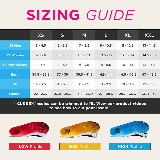 CURREX SupportSTP – Arch Support Insole w/Superior Cushioning & Airflow, Heavy Duty Shell for Less Fatigue – Comfort, Athletic, Casual and Work Shoe Inserts, Men & Women – Low Arch, Medium