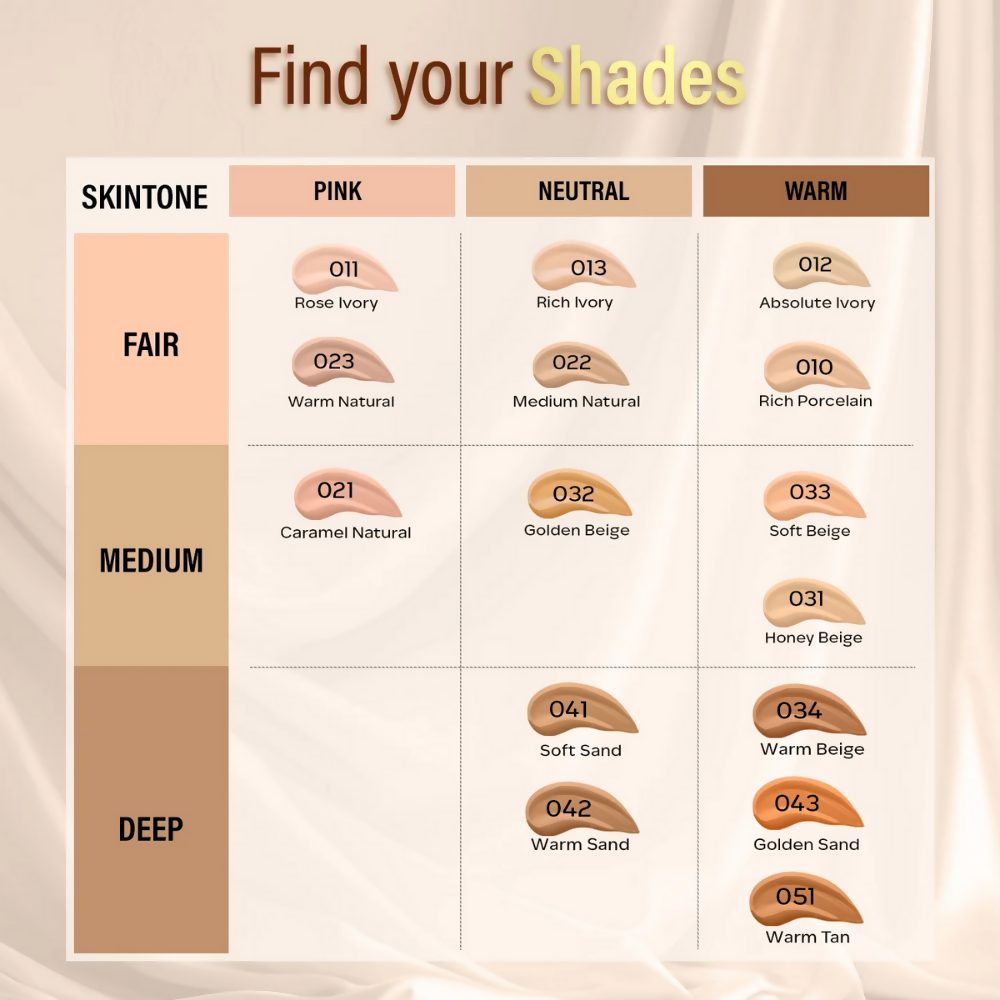 Faces Canada 3 in 1 All Day Hydra Matte Foundation - Honey Beige 031
