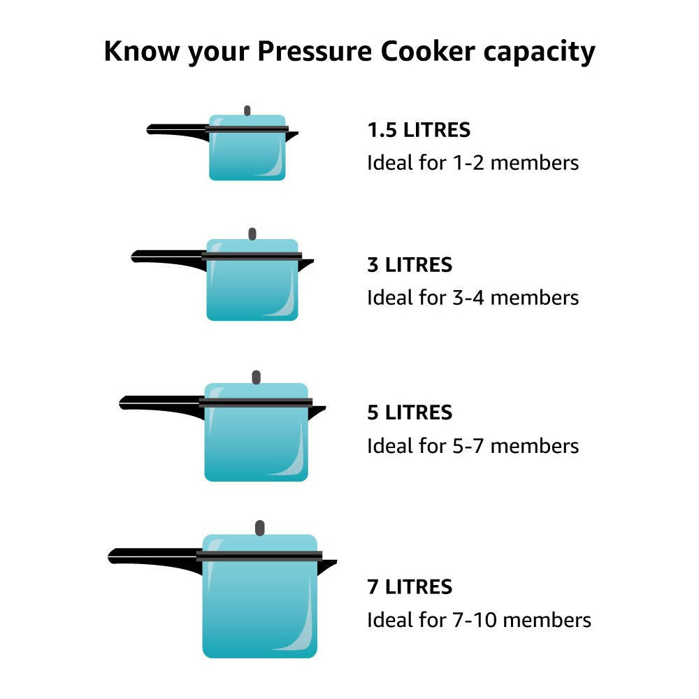 Hawkins Contura Hard Anodised Aluminium Pressure Cooker 2 Litre - Black