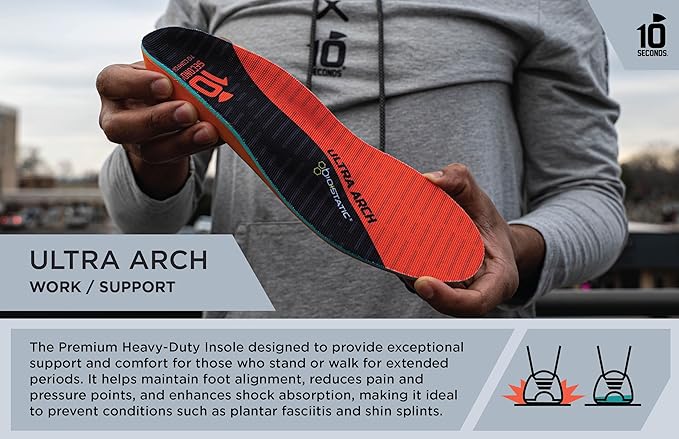 3810 Ultra Arch Support – Foam Cushion Insoles for Men & Women w/Metatarsal Pad, Plantar Fasciitis Relief, Morton's Neuroma Metatarsalgia Orthotics, Heavy Impact Shoe Insert (M 14)