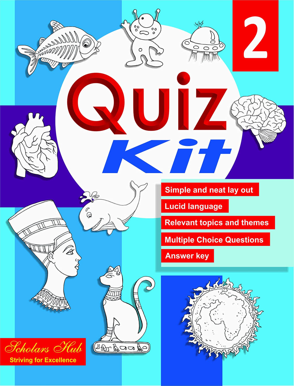 Quiz Kit-2