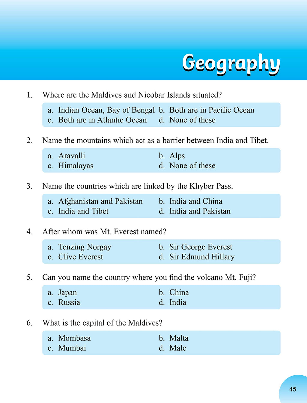 Quiz Kit-1