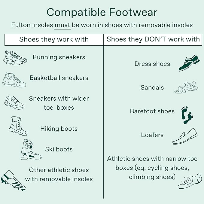 Fulton Men's Shock Absorbing Insoles with High Impact Arch Support - Custom Molding Cork Inserts Alleviate Plantar Fasciitis & Foot Fatigue- Athletic Running Insoles for Men (Men's Size 13.5-14)