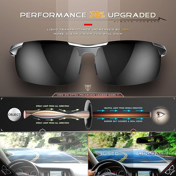 ATTCL Men's Sports Polarized Sunglasses Men for Driving running Fishing Golf - UV Protection Sun glasses Metal Frame