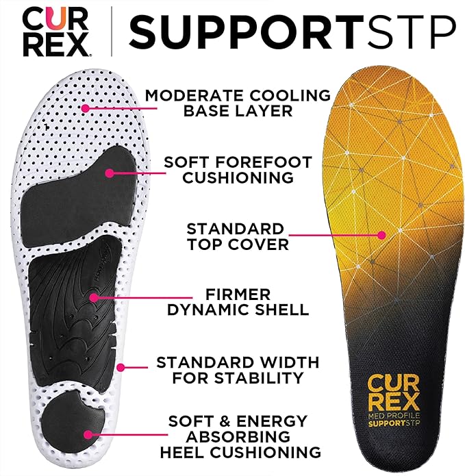 CURREX SupportSTP – Arch Support Insole w/Superior Cushioning & Airflow, Heavy Duty Shell for Less Fatigue – Comfort, Athletic, Casual and Work Shoe Inserts, Men & Women – Medium Arch, 2XL