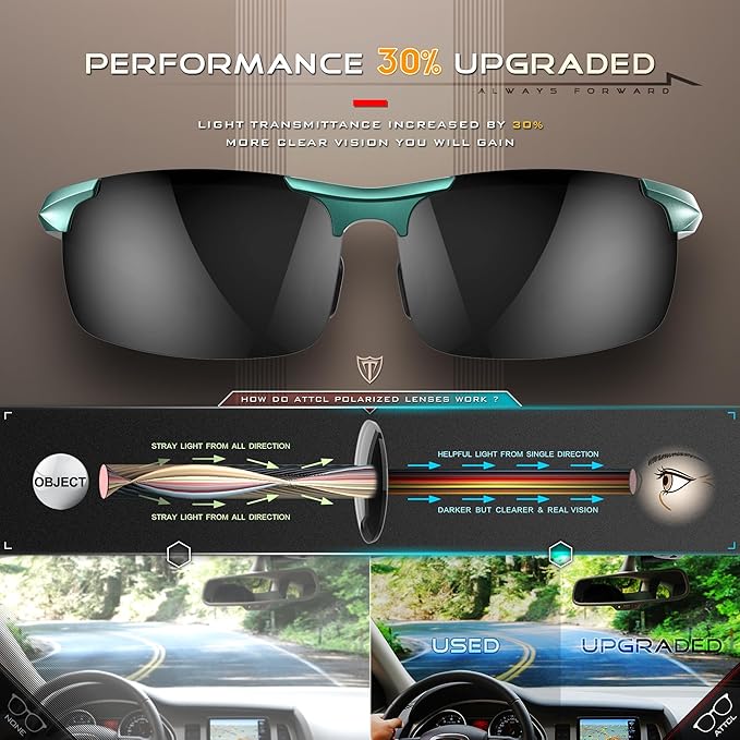 ATTCL Men's Sports Polarized Sunglasses Men for Driving running Fishing Golf - UV Protection Sun glasses Metal Frame