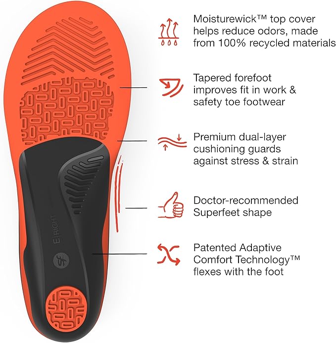 Superfeet Work Cushion - Trim-to-Fit Orthotic Shoe Inserts - Professional Grade - Men 9.5-11 / Women 10.5-12