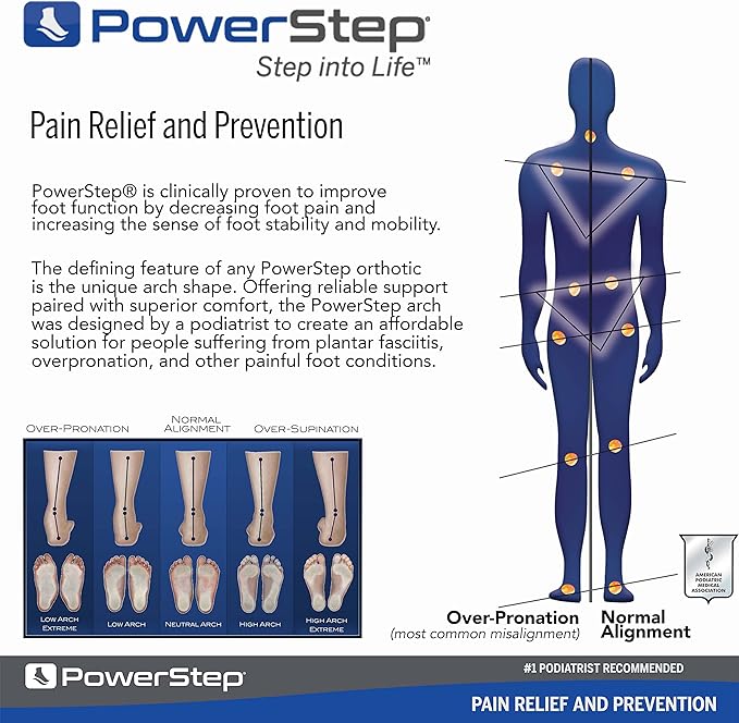 PowerStep Pulse Plus Met - Ball of Foot Pain Relief Shoe Insoles - Running Shoe Orthotics for Metatarsal Foot Pain, and Morton's Neuroma Relief - Made in The USA (M 14-15)