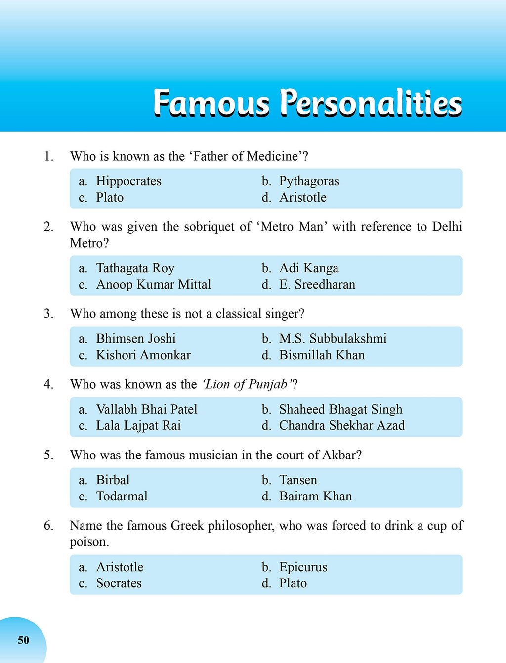Quiz Kit-2