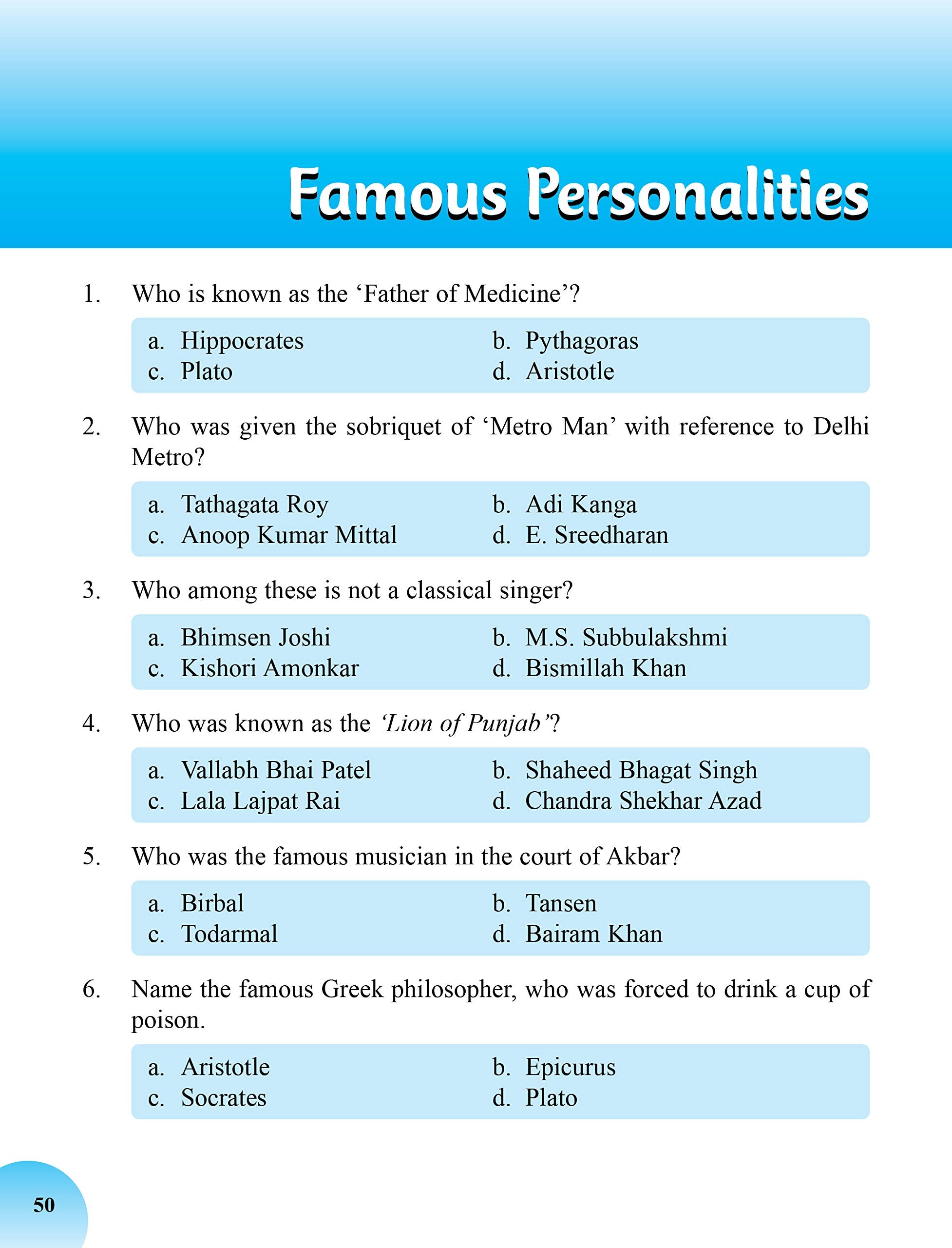 Quiz Kit-2