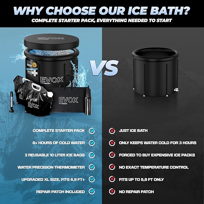 Ice Bath Tub for Athletes – Complete Starter Pack [Cold Plunge Tub, Thermometer, Repair Patch, 2X Reusable Ice Bags] Indoor & Outdoor Inflatable Tub for Recovery – 110 Gal Portable Ice Pod Barrel