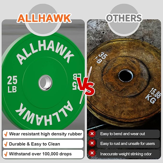 Colorful Olympic Bumper Plates, 2-inch Stainless Steel Insert, Virgin Rubber Weight Plate Set for Barbell Weight Lifting and Strength Training Home Gym