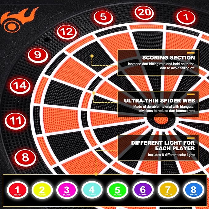 Electronic Dartboard, Electric Dart Boards for Adults,Electronic Scoreboard, Light-Up Led Display, 12 Darts Soft Tip Professional Dart Board and Extra Tips, Up to 8 Players