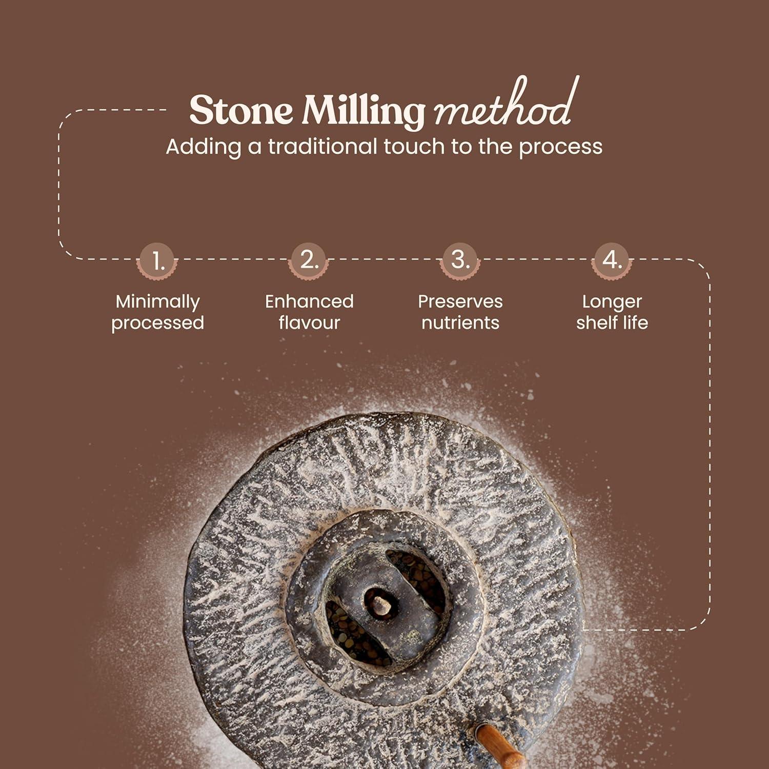 Bharat Vedica Organic Pearl Millet Flour - Organic Bajra ka Atta