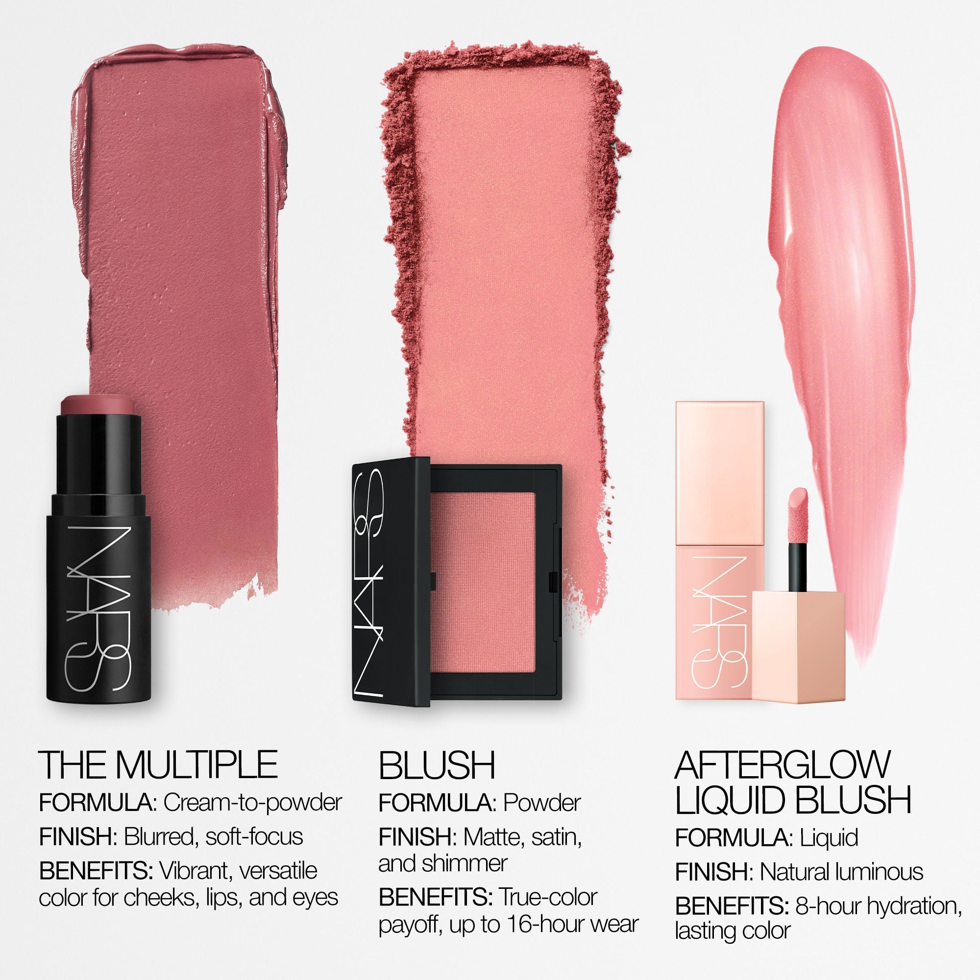 NARS The Multiple - Fierce