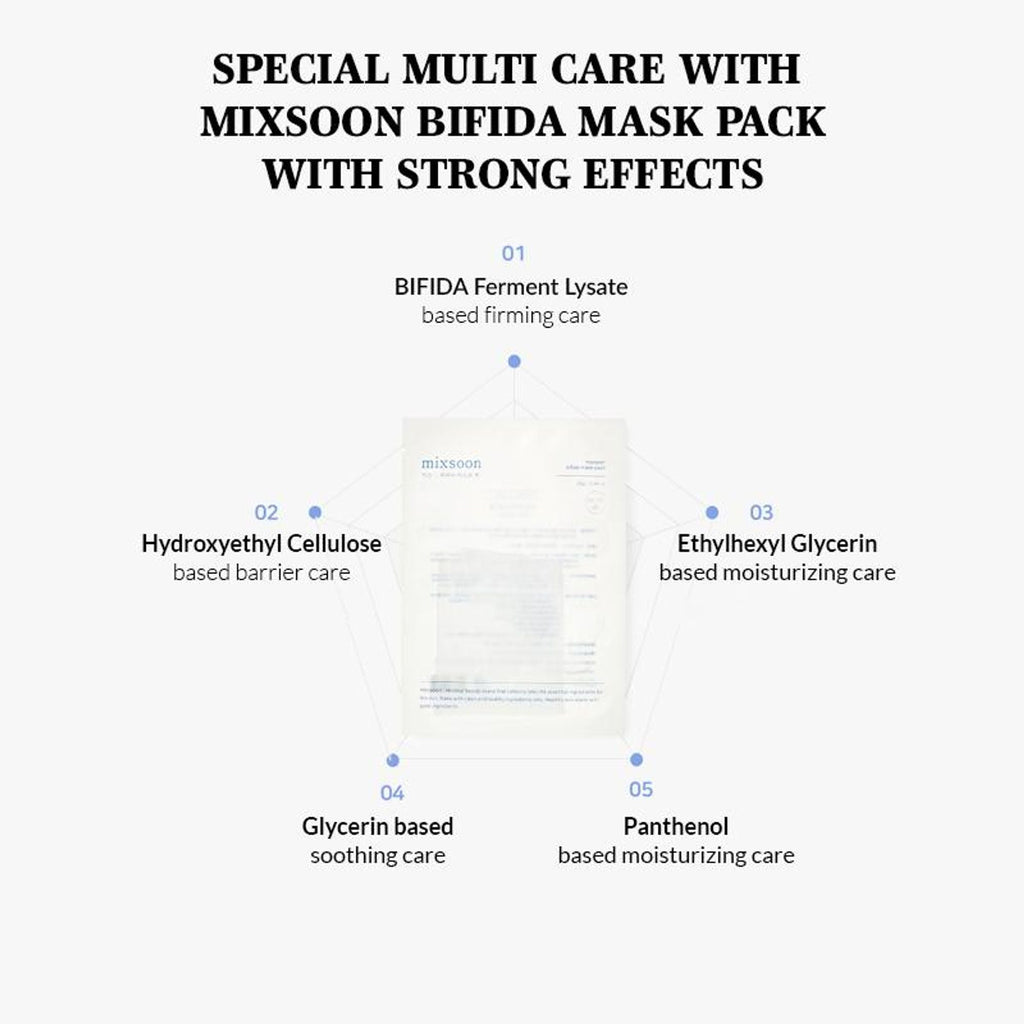 Mixsoon Bifida Mask Pack, Repairs Damaged Skin & Strengthens Barrier with Probiotics