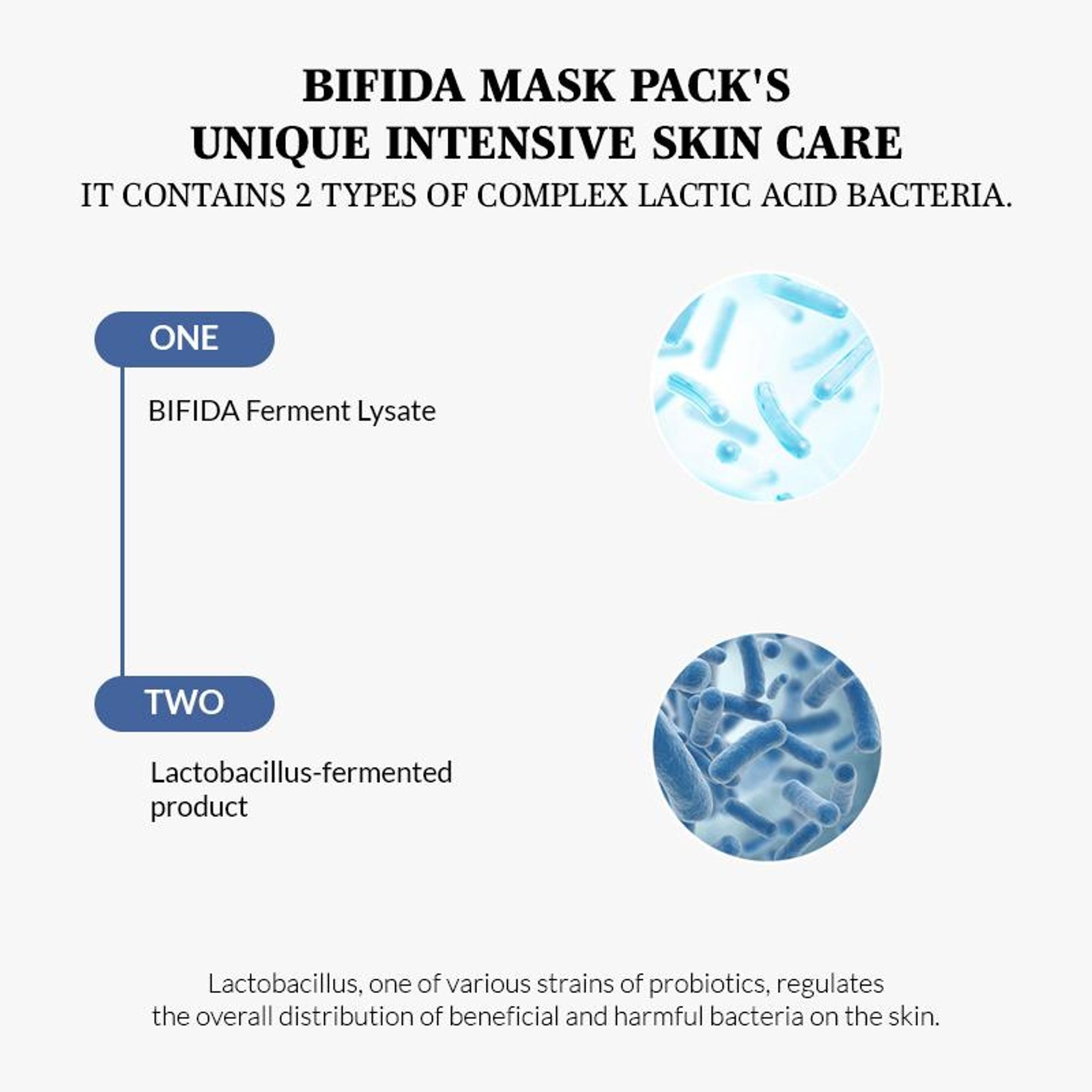 Mixsoon Bifida Mask Pack, Repairs Damaged Skin & Strengthens Barrier with Probiotics