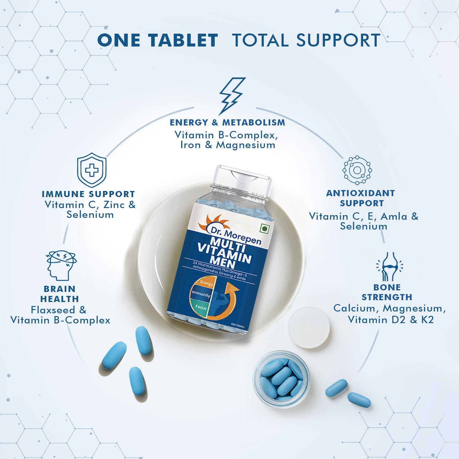 Dr. Morepen Multivitamins For Men With Omega 3 & Herbs