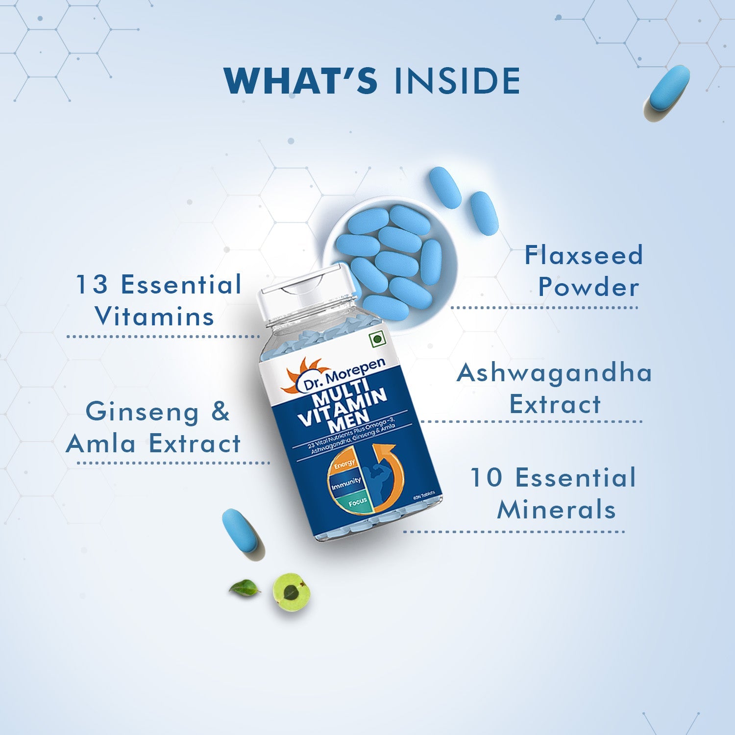 Dr. Morepen Multivitamins For Men With Omega 3 & Herbs