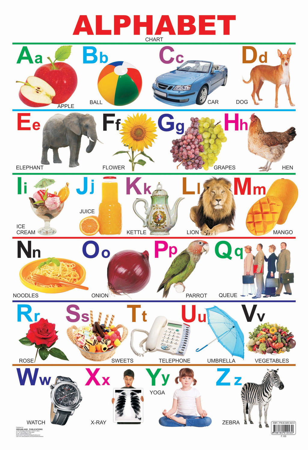 Dreamland Publications Educational Chart for Kids - Alphabet