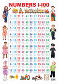 Dreamland Publications Educational Chart for Kids - Numbers 1-100