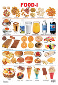 Dreamland Publications Educational Chart for Kids - Food-1
